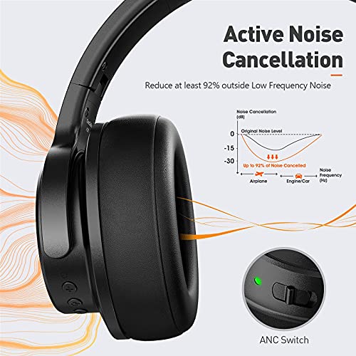 OneOdio Active Noise Cancelling Headphones, A30 Wireless Wired Headset Bluetooth 5.0 Over Ear Headphones with Microphone, HI-FI Stereo Deep Bass 45H Playtime for Travel Work-Black