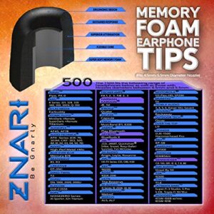 ZNARI Earphone Earbud Foam Tips - T500 - MEDIUM SIZE (10 Black, 1 Red, 1 Blue - 6 Pairs)