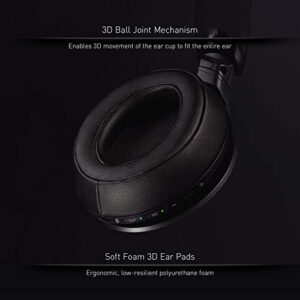 Technics Premium Hi-Res Wireless Bluetooth Stereo Headphones, 40 mm