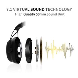 Vowor Over Ear Headphones 7.1 Surround Sound Gaming Headset Works with PC, PS4 PRO, Xbox One S，Cell Phone SOMIC Active Noise Canceling with Mic HI-FI USB Jack Game Earphones (G936N)