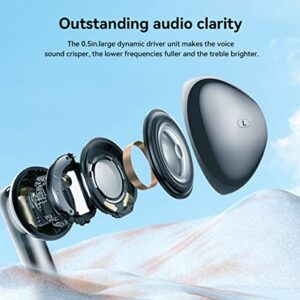 Wireless Earbuds Bluetooth 5.3 Headphones Touch Control with Wireless Charging Case 50H Playtime IPX8 Waterproof Stereo Earphones in-Ear Mic Headset for Android iOS Cell Phone Computer Laptop Sports