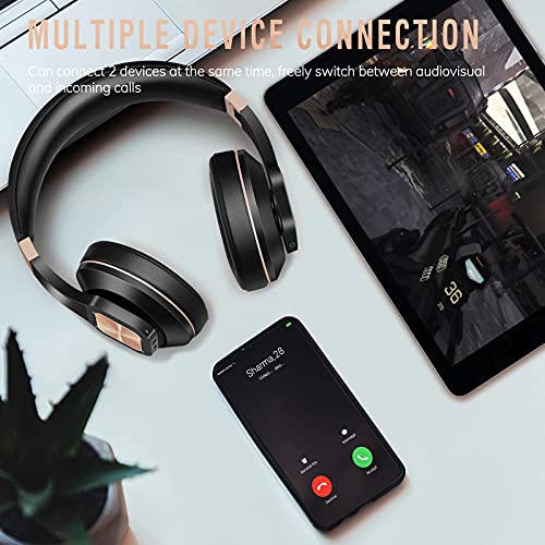 EMPERSTAR Noise Cancelling Headphones, Over The Ear Headphones Wireless Bluetooth Multipoint Comfortable and Foldable Over Ear Wireless Headset for 40H Music, Built-in Mic for TV,Travel,Work