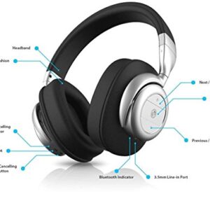 BÖHM Wireless Bluetooth Over Ear Cushioned Headphones with Active Noise Cancelling - B76