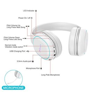 Jassco Wireless Headphones, Noise Cancelling Over-Ear Bluetooth Headphone with Microphone, 54H Playtime, HiFi Stereo, Deep Bass Foldable Wireless Headset with Soft Earmuffs for Travel/Work- White