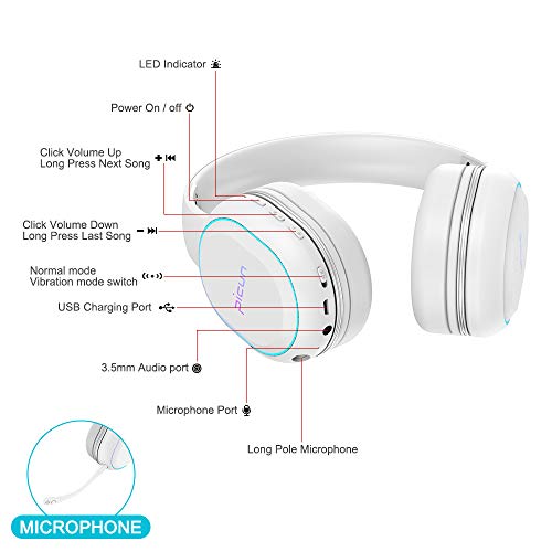 Jassco Wireless Headphones, Noise Cancelling Over-Ear Bluetooth Headphone with Microphone, 54H Playtime, HiFi Stereo, Deep Bass Foldable Wireless Headset with Soft Earmuffs for Travel/Work- White