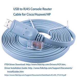 12FT Network Equipment Console Cable Compatible with Cisco/Juniper/NETGEAR/Ubiquity/LINKSYS/TP-Link Routers, Switches and Firewall Equipment,USB to RJ45 RS232 Console Cable