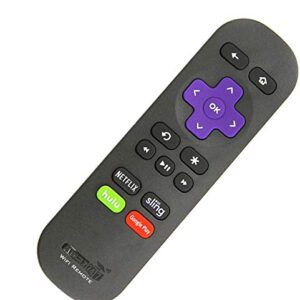 Amaz247 Point-Anywhere Wi-Fi Remote Pairing with Roku Stick, Stick+, Roku Premiere, Premiere+, Roku Ultra, Roku 2,3,4; Replace Roku Stick Remote RC80