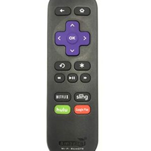 Amaz247 Point-Anywhere Wi-Fi Remote Pairing with Roku Stick, Stick+, Roku Premiere, Premiere+, Roku Ultra, Roku 2,3,4; Replace Roku Stick Remote RC80