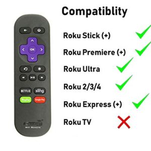 Amaz247 Point-Anywhere Wi-Fi Remote Pairing with Roku Stick, Stick+, Roku Premiere, Premiere+, Roku Ultra, Roku 2,3,4; Replace Roku Stick Remote RC80