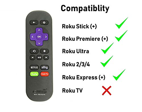 Amaz247 Point-Anywhere Wi-Fi Remote Pairing with Roku Stick, Stick+, Roku Premiere, Premiere+, Roku Ultra, Roku 2,3,4; Replace Roku Stick Remote RC80