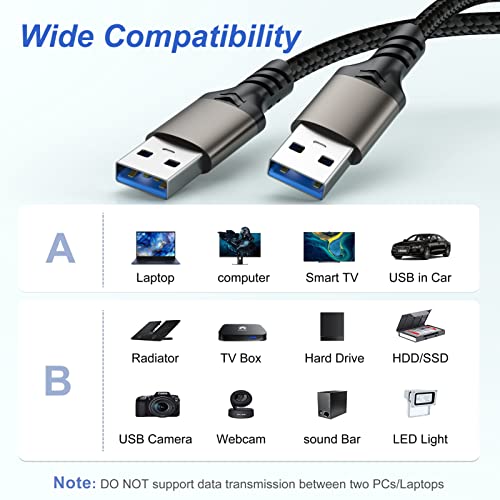 USB to USB Cable 1 Feet, USB 3.0 Male to Male Cable USB A to A Cable Cable Cord for Data Transfer Compatible with Hard Drive, Laptop, Monitor, TV, DVD Player, Camera and More