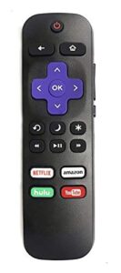 onn roku tv remote w/volume control & tv power button for all onn roku built-in tv. no pairing, no programming!