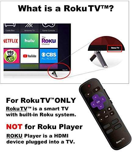 Onn Roku TV Remote w/Volume Control & TV Power Button for All Onn Roku Built-in TV. No Pairing, No Programming!