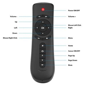 Deybon 2.4G Wireless Remote Control for Car Android Tablets Smart TV Air Remote Mouse Compatible with Car Android Tablet Realized via USB Port