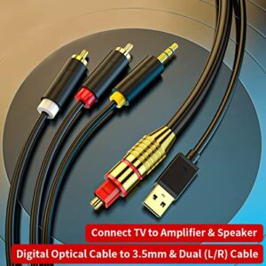 Edtran Digital Optical Audio Cable Toslink Cable - [24K Gold-Plated] Fiber Optic Male to Dual RCA & 3.5mm W/USB Power Supply for Home Theater, Sound Bar (5 Feet) (5Feet)