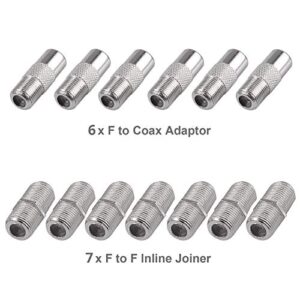 Neoteck 6-Way Coax Cable Splitter MoCA 5-2500MHz, Coaxial Splitter