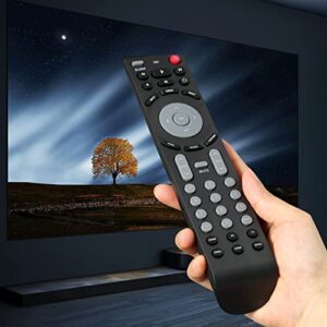 RMT-JR02 Remote Control Replacement Compatible with JVC TV EM28T EM32T JLC32BC3000 JLC42BC3002 JLC47BC3000 and More