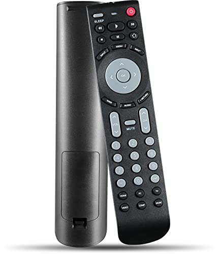 RMT-JR02 Remote Control Replacement Compatible with JVC TV EM28T EM32T JLC32BC3000 JLC42BC3002 JLC47BC3000 and More