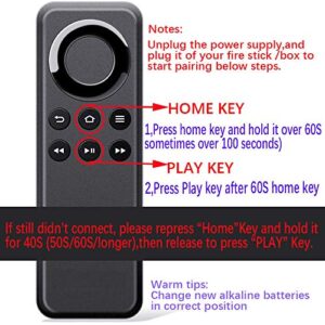 Beyution New CV98LM Replacement Remote Control fit for All Amazon Device Firestick Fire TV Stick Fire TV Box Fire TV Cube Fire TV Stick Lite Media Box Accessory