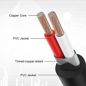 Duttek 90 Degree RCA Cable 3Ft/1M, Dual Right Angled Male to Male RCA Cable Gold Plated Port, RCA Audio Cable for Amplifiers, DVDs, CD Players, TV Sets 1 Pack