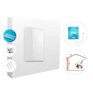 XRDS-RF Indoor Panel Antenna Wide Band Directional Internal Wall Mount Panel Antenna 8dBi Signal Booster Antenna WiFi External Antenna 698 to 2700 MHz