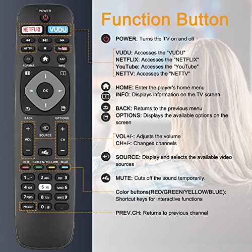 uniplay Replacement for Philips TV Controller 50PFL5604/F7 Remote Compatible with Philips LED LCD 4K UHD Smart TV 55PFL5602 43PFL4902 65PFL6902 43PFL5602 65PFL6601 75PFL6601 65PFL560 (NH500UP)