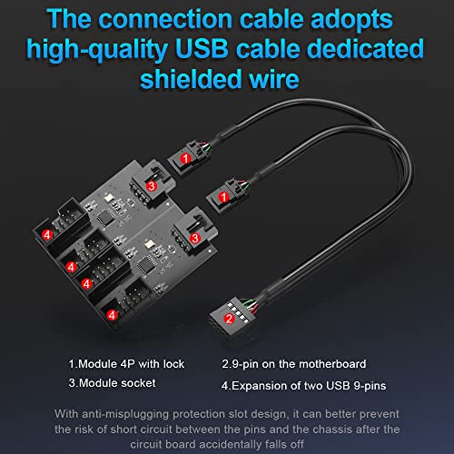 9pin USB Header Male 1 to 4 Female Extension Splitter Cable Connector Adapter (Male 1 to 4 Female)