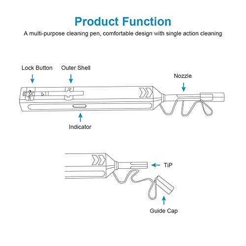 AIYIGO Cleaner Optical Fiber Cleaner Pen Cleans 1.25mm LC Connector Over 800 Times