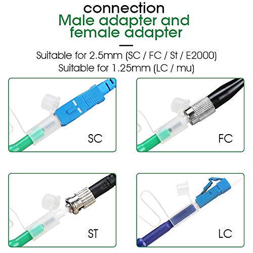 AIYIGO Cleaner Optical Fiber Cleaner Pen Cleans 1.25mm LC Connector Over 800 Times