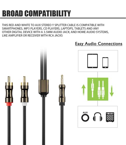 BERLAT RCA to 3.5mm Cable, RCA Audio Cable Nylon Woven 24K Gold Plated Male to Male Jack Adapter for Connects a Smartphone, Tablet, HDTV,or MP3 Player to a Speaker - 6.6ft/2M