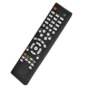 Bewinner Universal TV Remote Control for SEIKI TV, 8m Distance Fast Response Television Remote Controller Universal TV Controller for SEIKI, Easy to Operate