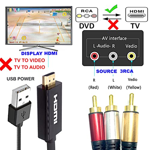 RCA to HDMI Cable 10FT with IC, 3-RCA AV to HDMI Male Cable Video Audio Component Converter Adapter 1080P Cable for TV HDTV DVD