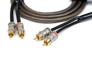knukonceptz krystal kable 2 channel 6m twisted pair rca cable 20′