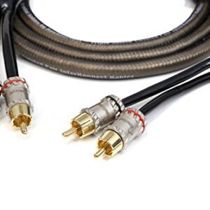 KnuKonceptz Krystal Kable 2 Channel 6M Twisted Pair RCA Cable 20'