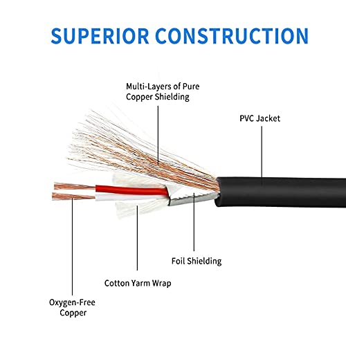 YABEDA RCA Female to Dual RCA Male Y Splitter Cable,Gold Plated RCA (1 Female to 2 Male) Stereo Audio Y Adapter Cable - 1.6feet/50cm