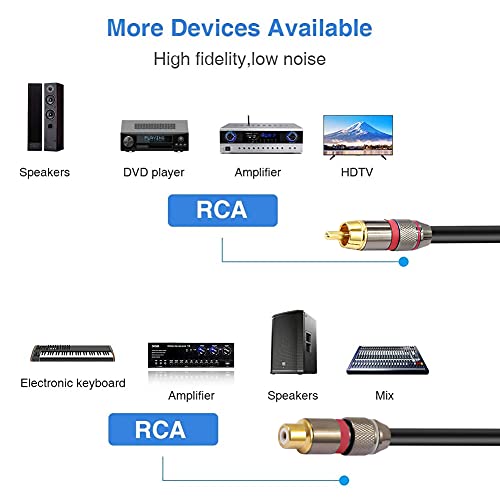 YABEDA RCA Female to Dual RCA Male Y Splitter Cable,Gold Plated RCA (1 Female to 2 Male) Stereo Audio Y Adapter Cable - 1.6feet/50cm