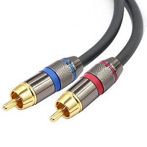 YABEDA RCA Female to Dual RCA Male Y Splitter Cable,Gold Plated RCA (1 Female to 2 Male) Stereo Audio Y Adapter Cable - 1.6feet/50cm