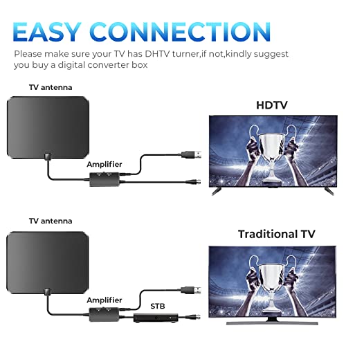 280+ Miles Range TV Antenna, Digital TV Antenna Indoor with Amplifier and Signal Booster, Portable HD Antenna for TV Indoor Outdoor for Smart TV and Old TVs - 18ft Coax Cable - Support 4K 1080p