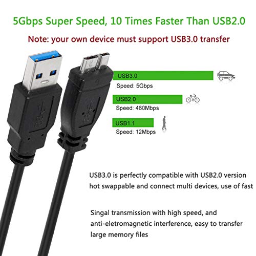 SaiTech IT USB 3.0 Cable A to Micro B high speed upto 5 Gbps data transfer cable for Portable External Hard Drive (SaiTech IT-015)