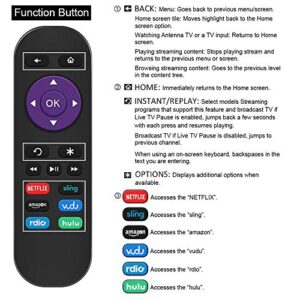 Gvirtue Remote Control Replacement for Roku Express, Roku Express+, Roku Box Model: Roku 1, Roku 2(HD, XD, XS), Roku 3, Roku LT, HD, XD, XDS, Roku N1