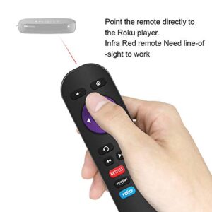 Gvirtue Remote Control Replacement for Roku Express, Roku Express+, Roku Box Model: Roku 1, Roku 2(HD, XD, XS), Roku 3, Roku LT, HD, XD, XDS, Roku N1