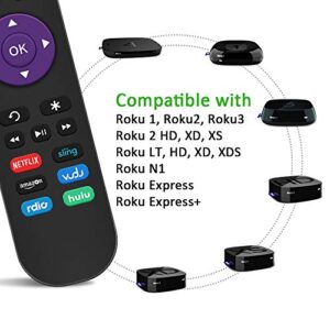Gvirtue Remote Control Replacement for Roku Express, Roku Express+, Roku Box Model: Roku 1, Roku 2(HD, XD, XS), Roku 3, Roku LT, HD, XD, XDS, Roku N1