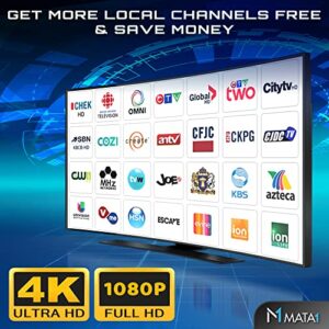 4K HDTV Antenna for Indoor/Outdoor, 300 Mile Long Range w/Ultra High Gain for Better Reception for Smart TV & Older TVs, 2023 Latest Chipset, Stand-Alone or Wall Mount by Mata1 (USA Company)