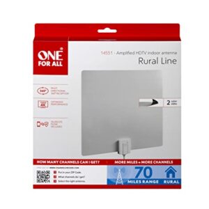 One For All Amplified HDTV Antenna for 1080P 4K Free TV Channels, 60 Miles Long Reception Range, External Signal Booster and 10ft Coax Cable Included, Thin Dual Color Design White/Black, Model 14551