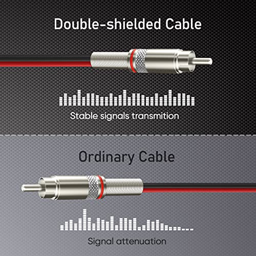 Pixelman (14AWG 5ft Red/Black RCA to Speaker Wire,Speaker Bare Cable to RCA Plug Adapter,Heavy Gauge 14 Gauge Speaker Wire RCA Jacks Speaker Cord,Speaker Cable Connector for Amplifier TV Subwoofer