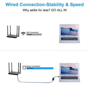 USB to Ethernet Adapter, Hopjuery Driver Free USB 2.0 to 10/100 Mbps Ethernet LAN Network Adapter, RJ45 Internet Adapter Compatible with MacBook, Surface,Notebook PC with Windows, XP, Vista