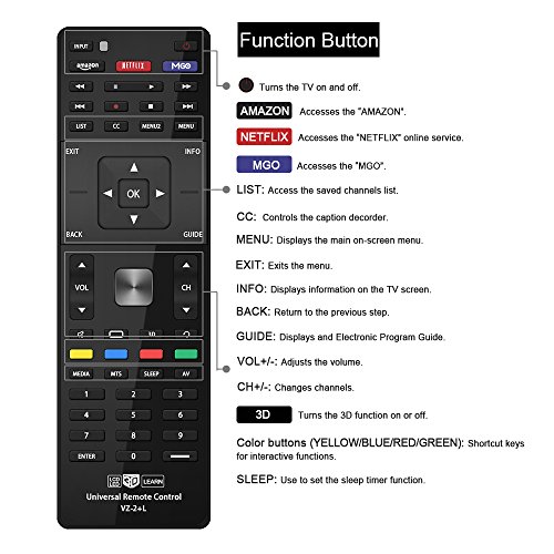 Gvirtue Universal TV Remote for Almost All Vizio LED LCD 3D Smart E Series TV Smart Internet Apps with Amazon, Netflix and M-GO Keys, Sub XRT112 XRT100 VR1 2 10 15 etc., VZ-2+L