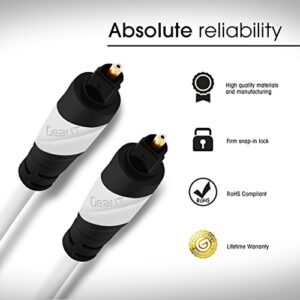 Toslink Digital Optical Audio Cable, GearIT Pro Series TOSLINK Digital Optical Audio Cable 50 Feet for HDTV, PS3, Tivo, Sound Bar, Stereo Receiver and Home Theater System - White