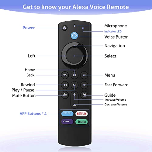 Replacement Voice Remote (3rd Gen) with TV Controls, L5B83G Fire TV Replacement Remote Compatible with Fire TV Stick(2nd Gen/3rd Gen/Lite/4K), Fire TV Cube (1st Gen and Later), and Fire TV (3rd Gen)