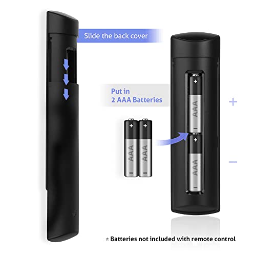 Replacement Voice Remote (3rd Gen) with TV Controls, L5B83G Fire TV Replacement Remote Compatible with Fire TV Stick(2nd Gen/3rd Gen/Lite/4K), Fire TV Cube (1st Gen and Later), and Fire TV (3rd Gen)